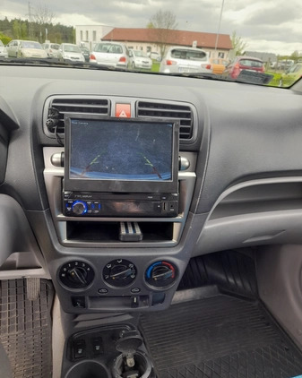 Kia Picanto cena 7590 przebieg: 149000, rok produkcji 2005 z Wągrowiec małe 667